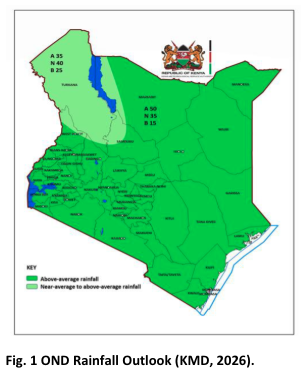 OND Rainfall Outlook for Kenya, KMD 2026